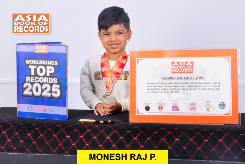 Monesh Raj Grand Master - Monesh Raj P.