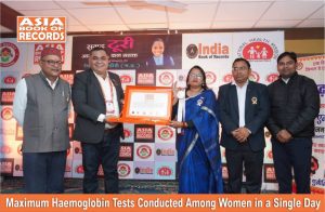 Maximum Haemoglobin Tests Conducted Among Women in a Single Day