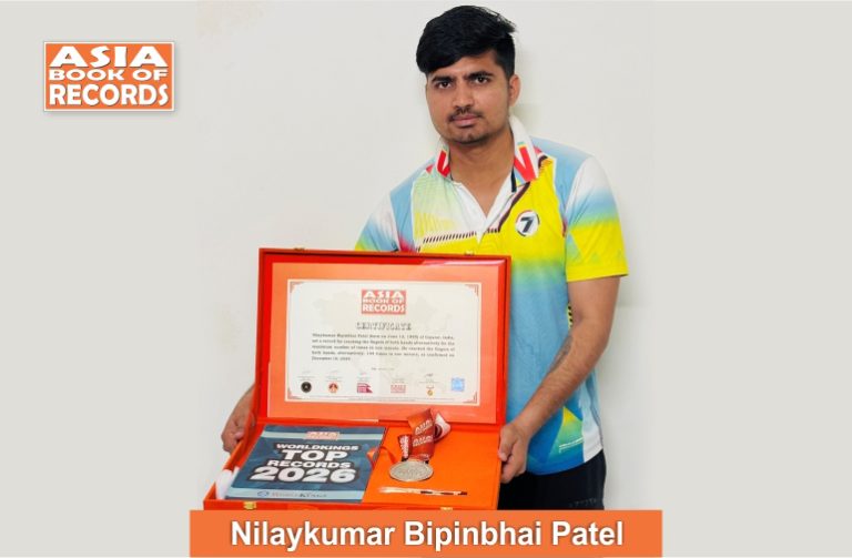 Maximum times fingers of both hands cracked alternatively in one minute by an individual