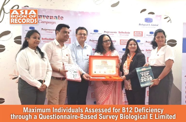 Maximum Individuals Assessed for B12 Deficiency through a Questionnaire-Based Survey Maximum Individuals Assessed for B12 Deficiency through a Questionnaire-Based Survey