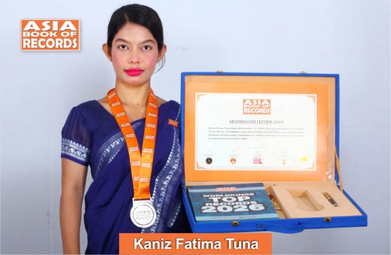 Grand Master – Kaniz Fatima Tuna Grand Master - Kaniz Fatima Tuna