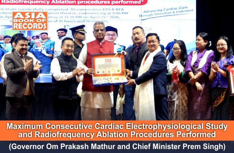 Maximum Consecutive Cardiac Electrophysiological Study and Radiofrequency Ablation Procedures Performed Maximum Consecutive Cardiac Electrophysiological Study and Radiofrequency Ablation Procedures Performed.