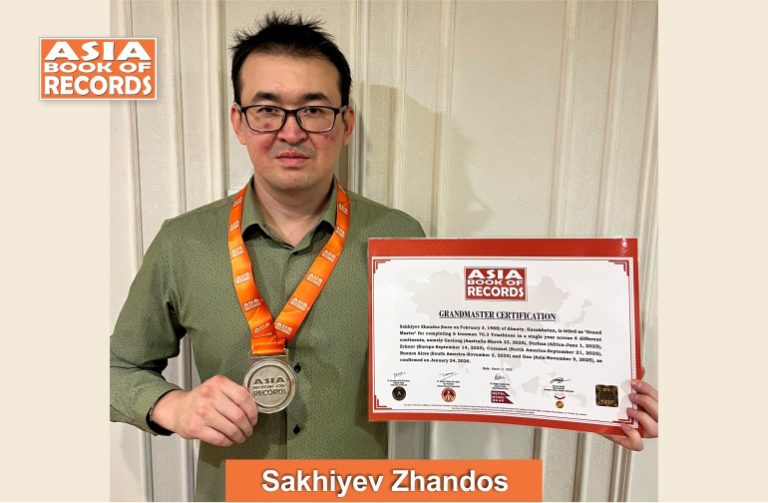 Grand Master – Sakhiyev Zhandos Grand Master - Sakhiyev Zhandos